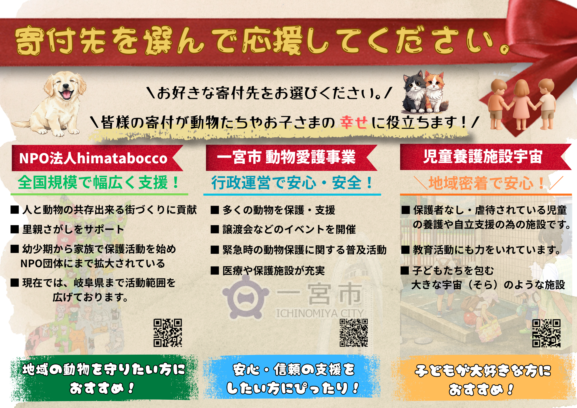 今すぐお問い合わせを！